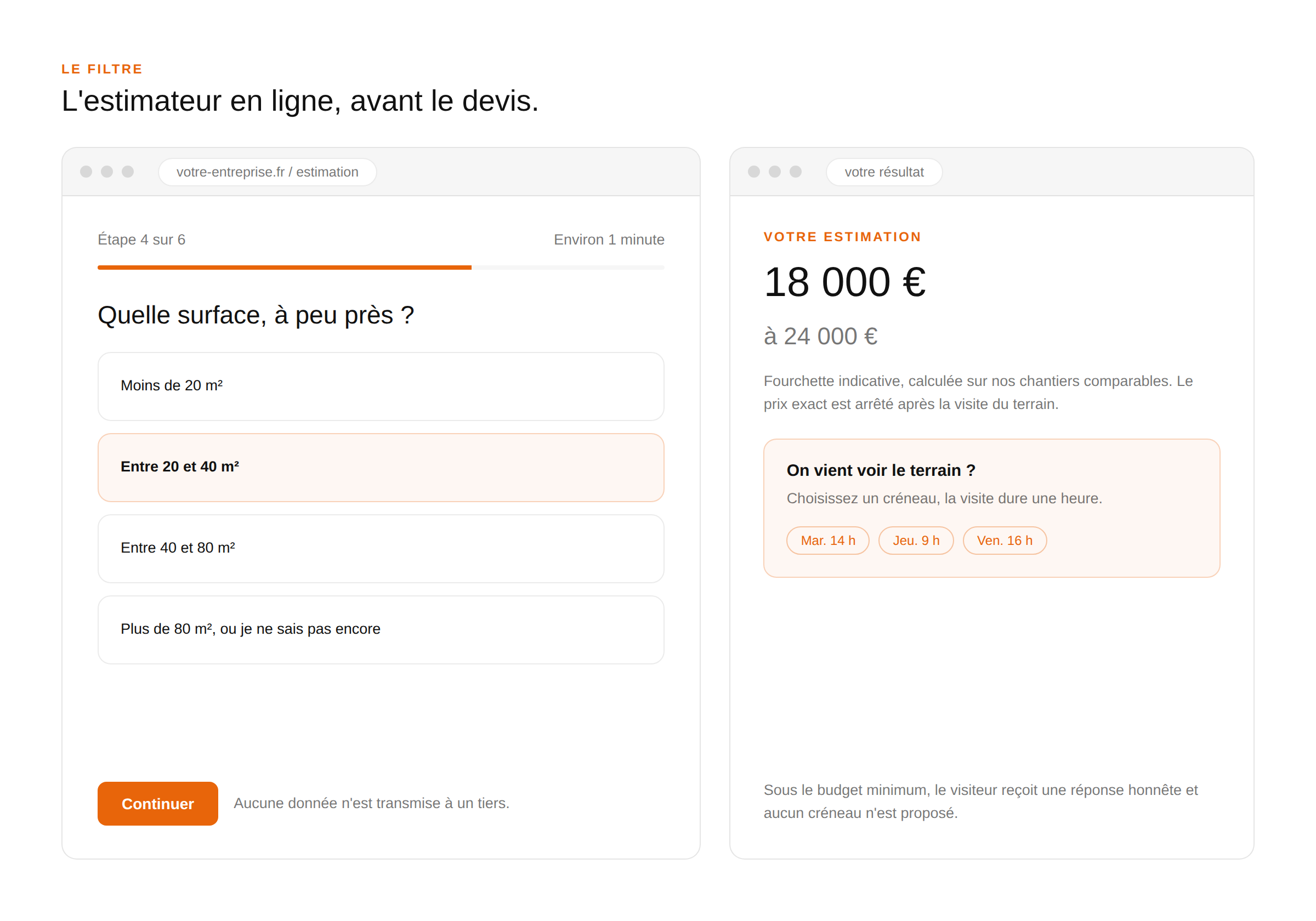 L'estimateur de prix en ligne